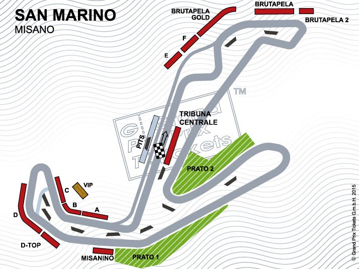 San Marino_Misano_mgp