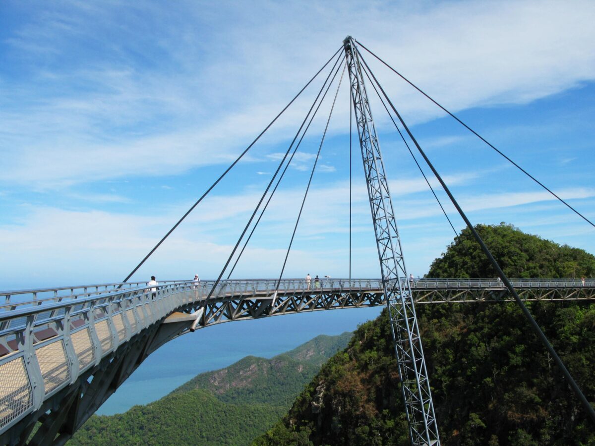 Malesia